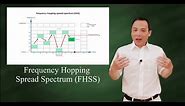 FHSS - Frequency Hopping Spread Spectrum