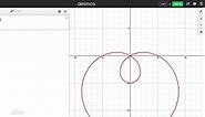 SOLVED:Use a graphing utility to graph the polar equation. Find an interval for θ over which the graph is traced only once. r^2=4 sin2 θ