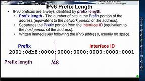 IPv6 Address Prefix Length