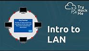 Introduction to LAN - Networking Basics