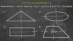 Intro to Symmetry (Part 1) | What is Symmetry? | Lines of Symmetry