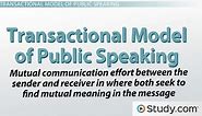 Speech Communication | Definition, Elements & Examples