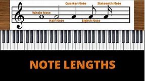 The Different Note Lengths