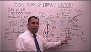 The 7000 Years of Human History