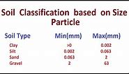 Soil Classification based on Size particle