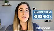 What Is Manufacturing? The Manufacturing Business Model Explained (eCommerce For Beginners)