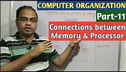 COMPUTER ORGANIZATION | Part-11 | Connections between Memory & Processor
