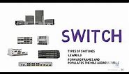 Switch | Types of switches | L2 and L3 switch | switch models explained |Free CCNA 200-301|