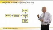 On Grid PV System Block Diagram