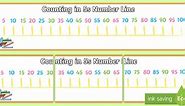 Counting in 5s Number Line  Display Banner