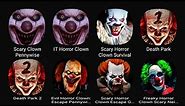Scary Clown Pennywise, IT Horror Clown, Scary Horror Clown Survival, Death Park, Death Park 2....
