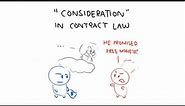 What is "Consideration" in Contract Law?