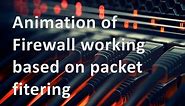 Animation of Firewall - Packet Filtering concept