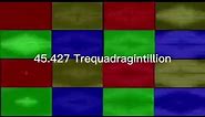Happy New Year 2048! 139 duotrigintillion to 3 quinquagintillion