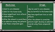 Medicine and Drugs differences |English|