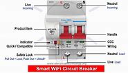 Smart WiFi Circuit Breaker - Construction, Installation and Working