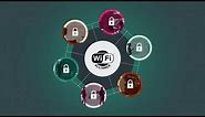 WPA3™: the most advanced Wi-Fi security (English)