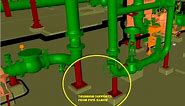 Pipe Trunnion or Dummy Support and Their Stress Calculation | What is Piping