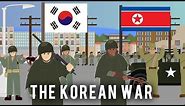 The Korean War (1950–53)