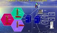 GSM Architecture Explained- Global System For Mobiles Tutorial
