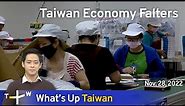 Taiwan Economy Falters, What's Up Taiwan – News at 20:00, November 28, 2023 | TaiwanPlus News
