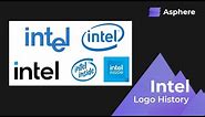 Intel Logo History (2020 Edition)