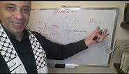 Module 310 - Lecture 23 - Part 2: Salicylates: dynamics, adverse effects, and contraindications.