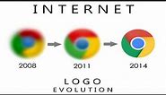 Logos Evolution