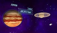 Explore The Solar System: 360 Degree Interactive Tour