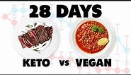 STUDY: Animal-Based Keto vs Low-Fat Plant-Based (Vegan) Diets for 28 Days. with Kevin Hall.