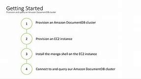 Getting Started with Amazon DocumentDB