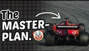 Why Has Ferrari Become a Meme?