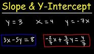 How To Find The Slope and Y Intercept of a Line | Linear Equations - Algebra