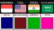 Most Hated Color From Different Countries