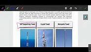 ADSS : Introduction to the Microwave Towers, Lattice Antenna Towers
