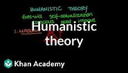 Humanistic theory | Behavior | MCAT | Khan Academy