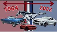 The Full History of the Ford Mustang (1964-2022)