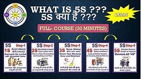 5S Concept | What is 5S Methodology | 5S in LEAN Manufacturing हिंदी में | AYT India
