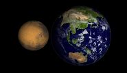 NASA Scientific Visualization Studio | Earth-Mars Planet Comparisons (True Color)
