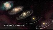 Formation of the Planets