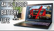 4K vs 1080P Laptop Battery Life