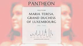 Maria Teresa, Grand Duchess of Luxembourg Biography - Grand Duchess of Luxembourg since 2000