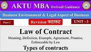 Law of Contract, Definition, Types of Contract, Business Environment and Legal aspect of Business