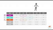 Kids Underwear Size Chart - How to measure your kid