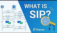 What is SIP?