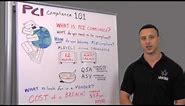 PCI Compliance 101 - What is PCI Compliance, and How to Become PCI Compliant