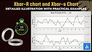 Xbar-R and Xbar-s chart: Detailed illustration with Practical Examples