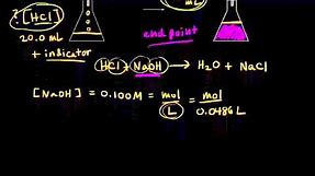 Acid–base titrations | Chemical reactions | AP Chemistry | Khan Academy
