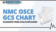 NMC OSCE GCS Chart / Glasgow Coma Scale Explained / How to Chart in the NMC OSCE