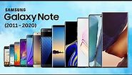 Evolution of Galaxy Note Series (2011-2020)